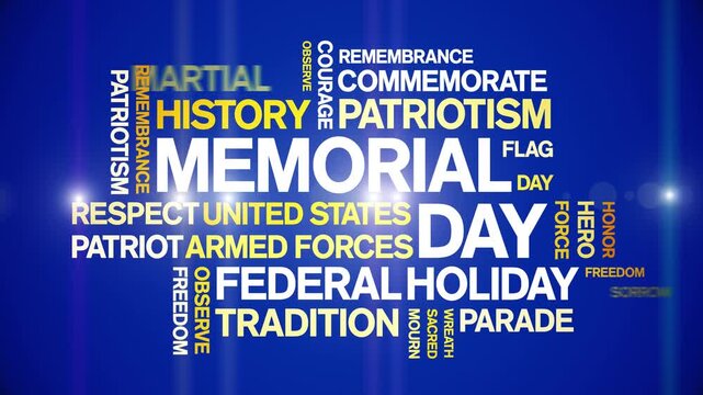 Memorial Day animated word cloud-text design animation tag kinetic typography seamless loop.