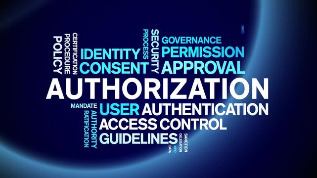 Authorization animated word cloud-text design animation tag kinetic typography seamless loop.