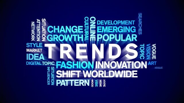 Trends animated word cloud-text design animation tag kinetic typography seamless loop.