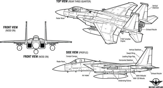 Technical drawing of military fighter jet showing front side and top views with labels isolated on white background for aviation.