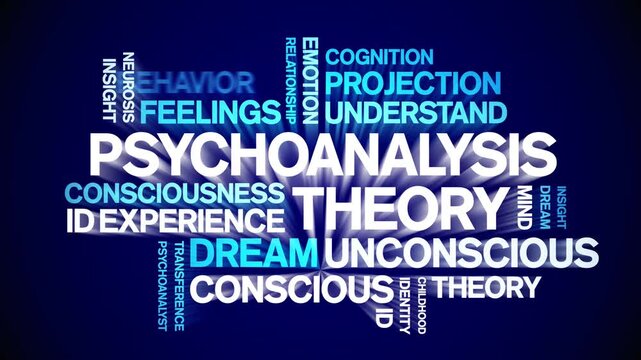 Psychoanalysis Theory animated word cloud-text design animation tag kinetic typography seamless loop.