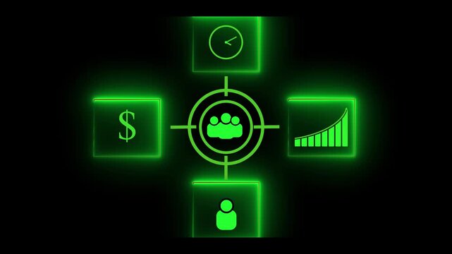 Successful Green Business Growth Target and Performance HUD