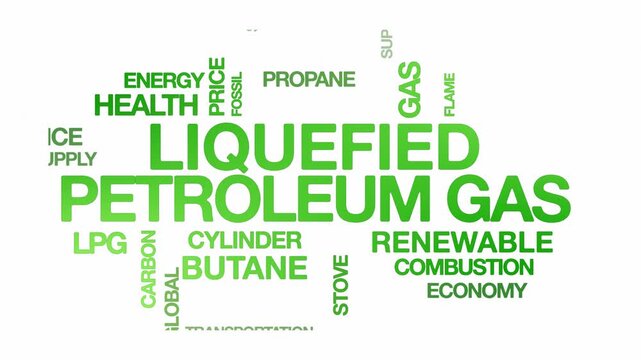 Liquefied petroleum gas concept Animated Tag Word Cloud kinetic typography, Text Design Animation typography seamless loop video motion graphics Intro Wordart green type on white background backdrop 
