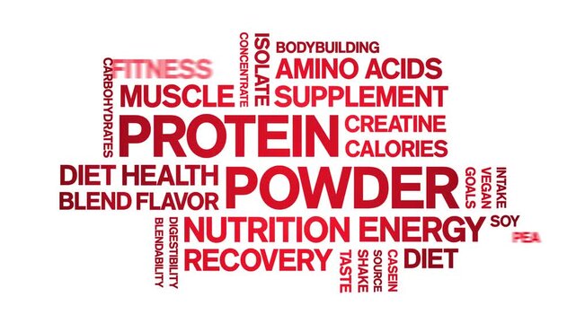 Protein Powder animated word cloud-text design animation tag kinetic typography seamless loop.