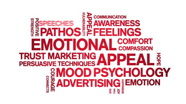 Emotional Appeal animated word cloud-text design animation tag kinetic typography seamless loop.