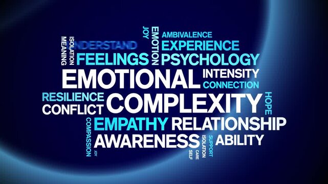 Emotional Complexity animated word cloud-text design animation tag kinetic typography seamless loop.