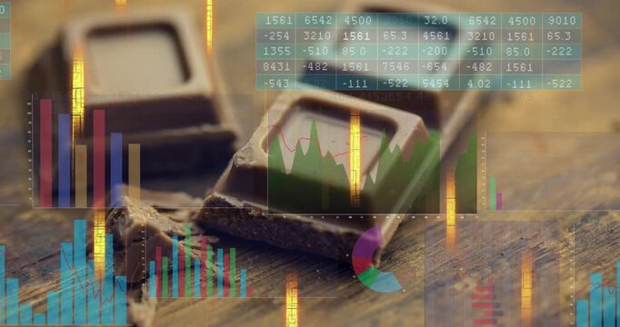 Camera shifting causing animated charts pulsing and sliding over two chocolate squares showing data