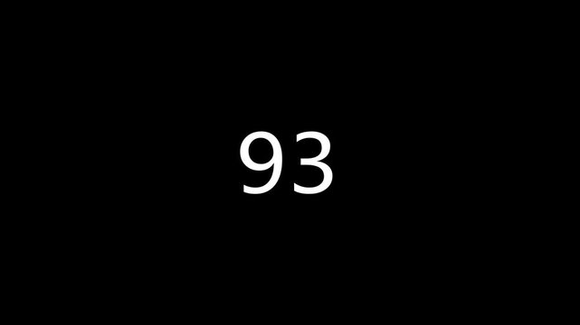 0 to 94 countdown loading animation background. and creating a stunning 4k video.