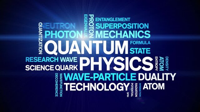 Quantum Physics animated word cloud-text design animation tag kinetic typography seamless loop.