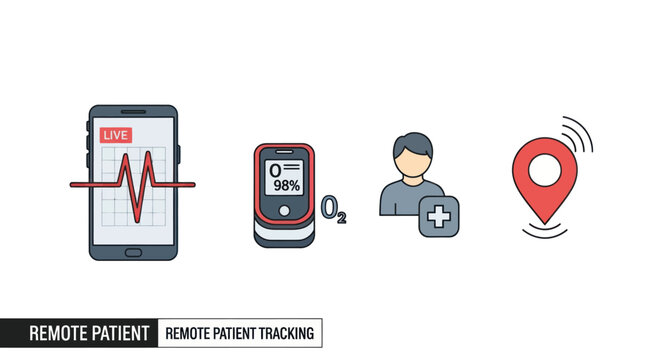 Colorful icon set for remote patient tracking featuring a smartphone EKG pulse oximeter and location pin.