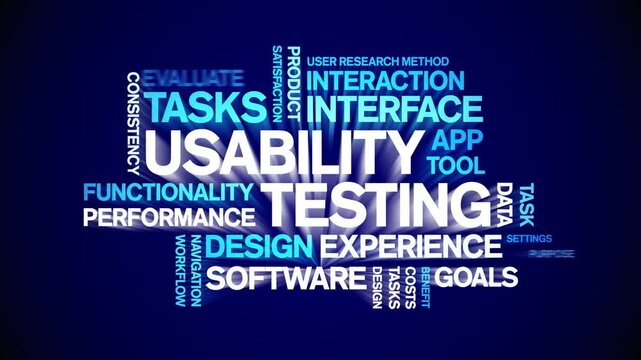 Usability Testing animated word cloud-gross domestic product animation tag kinetic typography seamless loop.