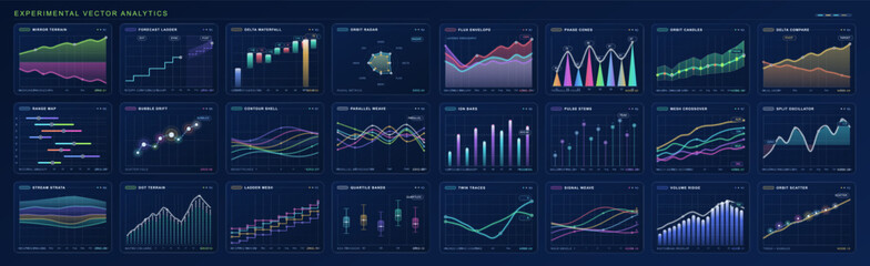 Fototapeta na wymiar Futuristic data visualization dashboard set with colorful neon charts, graphs, bars, waves, radar, and analytics panels in a dark blue interface style for UI and infographic design.