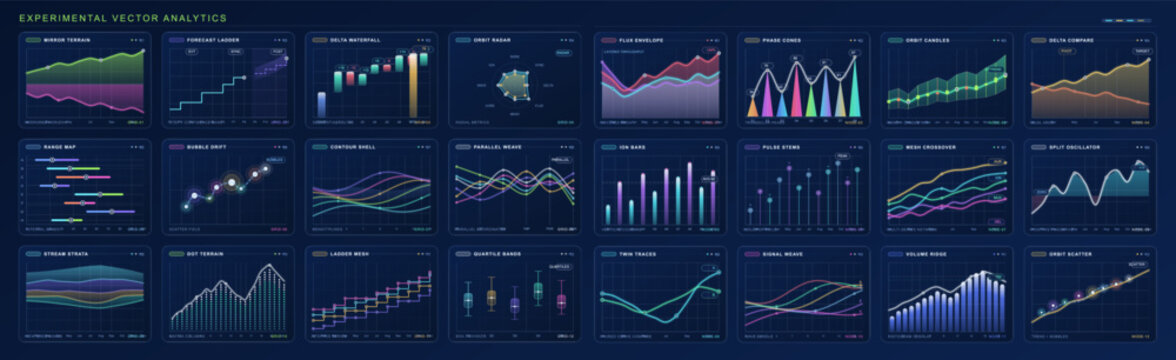 Futuristic data visualization dashboard set with colorful neon charts, graphs, bars, waves, radar, and analytics panels in a dark blue interface style for UI and infographic design.