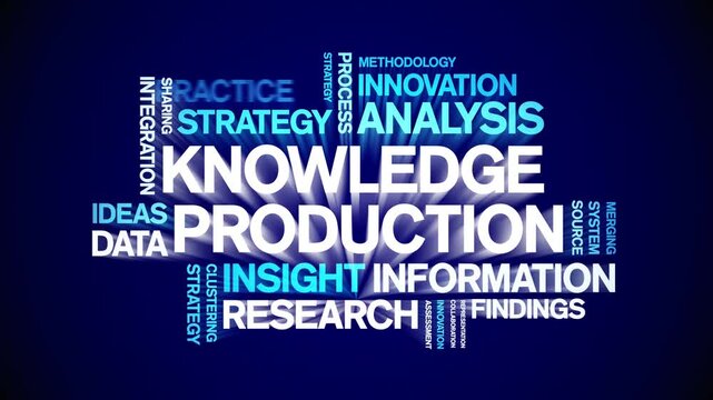 Knowledge Production animated word cloud-text design animation tag kinetic typography seamless loop.