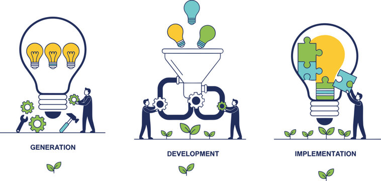 Cartoon innovation process illustration with idea generation, development, and implementation stages design