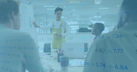 Pointing presenter in pale-yellow overalls leading meeting at office, with flip chart and laptop