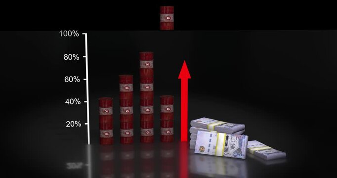 Saudi riyal oil barrels rising energy wealth economic growth