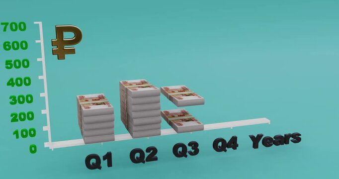 Russian ruble currency growth bar chart with banknotes q1q4