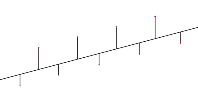 Abstract graph with data points on a diagonal line, concept of progress or analysis, data visualization, scatter plot, stock chart, financial chart