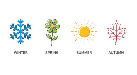 Obraz premium Four Seasons Icons Representing Winter, Spring, Summer, and Autumn with a Snowflake, Flower, Sun, and Maple Leaf