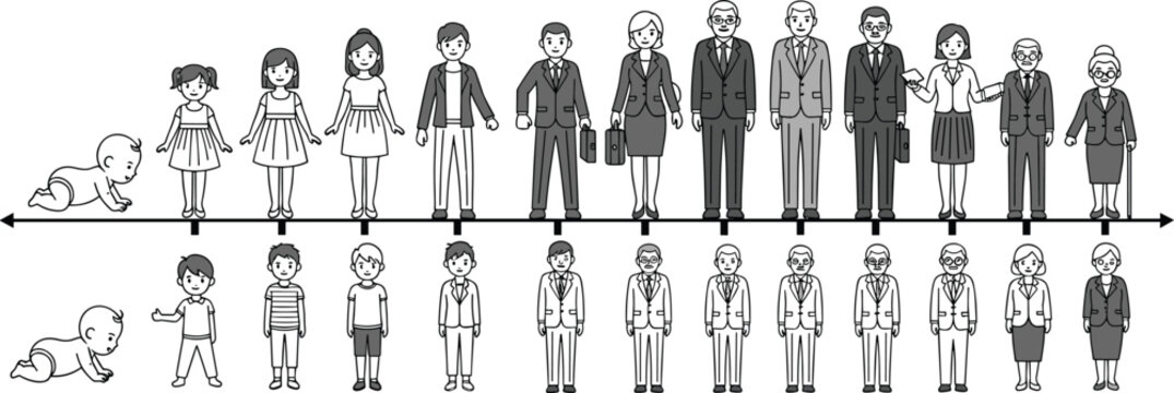 Comprehensive human life cycle evolution timeline illustration featuring diverse male and female characters from infancy through adulthood to senior old age