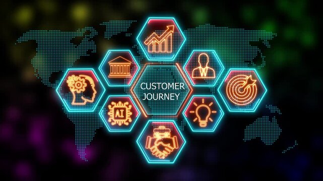 Glowing Neon customer journey concept animation. Business, Technology, Internet and network concept. Financial success concept on virtual screen. 4k