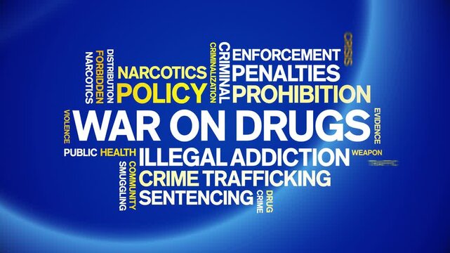 War on Drugs animated word cloud-text design animation tag kinetic typography seamless loop.
