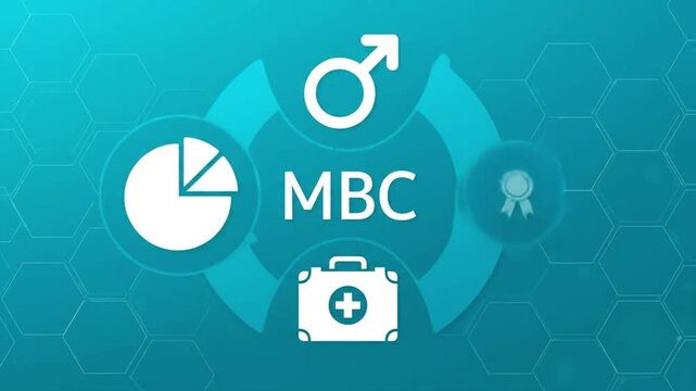 MBC acronym.MBC (Medical Board of California) regulates physician licensing and medical practice standards. 4k video