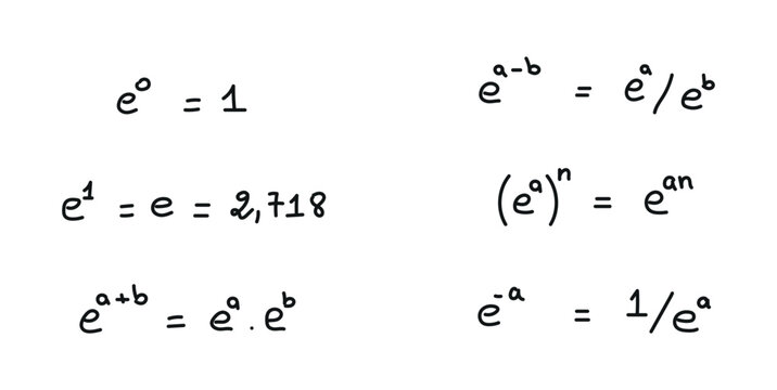 Exponential Function Properties in Mathematics.