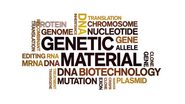Genetic Material animated word cloud-text design animation tag kinetic typography seamless loop.