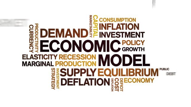Economic Model animated word cloud-text design animation tag kinetic typography seamless loop.