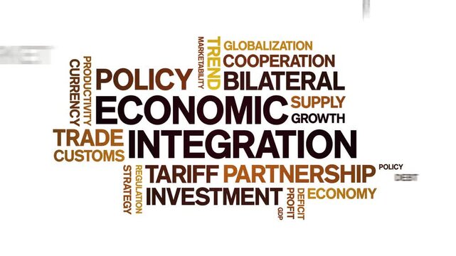 Economic integration animated word cloud-text design animation tag kinetic typography seamless loop.