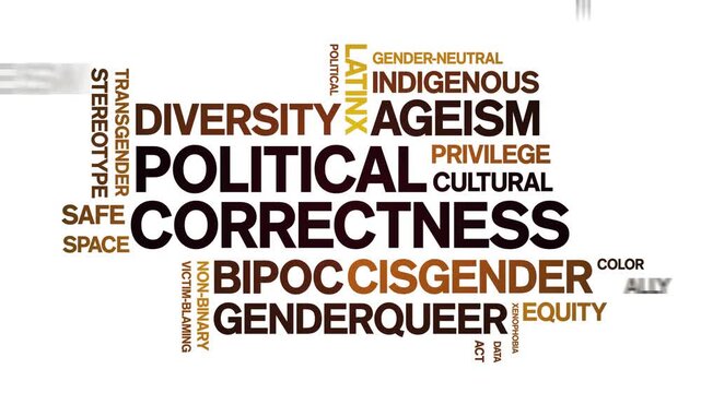 Political Correctness animated word cloud-text design animation tag kinetic typography seamless loop.