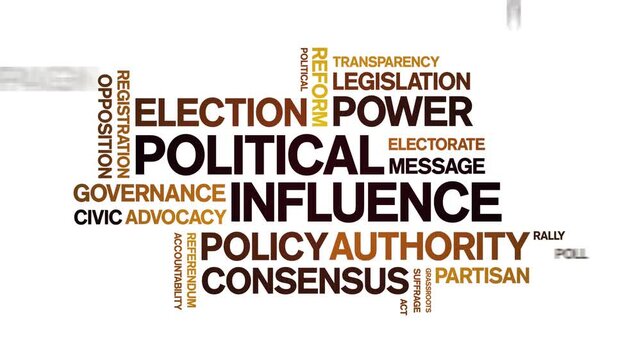 Political influence animated word cloud-text design animation tag kinetic typography seamless loop.