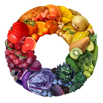 Fruit And Vegetable Circle and dietary diversity as a spectrum of fruits and vegetables as phytonutrients ant to eat the rainbow plant diversity for antioxidant vitamin and mineral nutritional variety