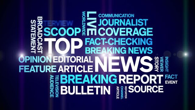 Top News animated word cloud-text design animation tag kinetic typography seamless loop.