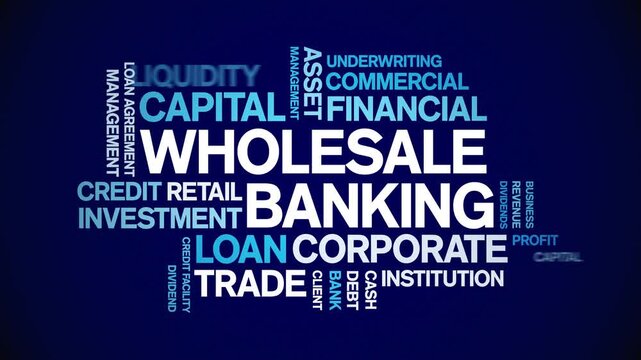 Wholesale Banking animated word cloud-text design animation tag kinetic typography seamless loop.