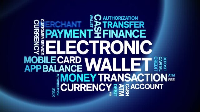 Electronic Wallet animated word cloud-text design animation tag kinetic typography seamless loop.