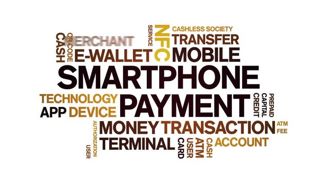 Smartphone Payment animated word cloud-text design animation tag kinetic typography seamless loop.