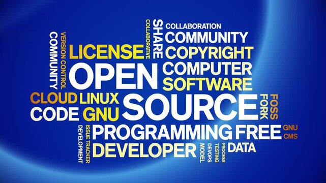 Open Source animated word cloud-text design animation tag kinetic typography seamless loop.