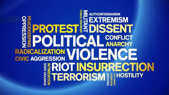 Political Violence animated word cloud-text design animation tag kinetic typography seamless loop.