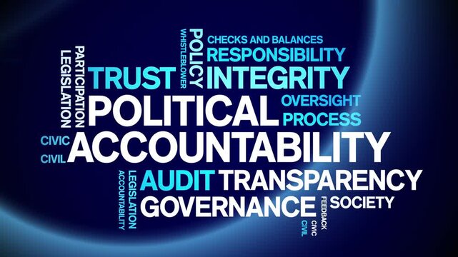 Political Accountability animated word cloud-text design animation tag kinetic typography seamless loop.
