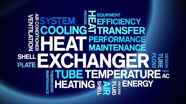 Heat Exchanger animated word cloud-text design animation tag kinetic typography seamless loop.
