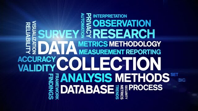 Data Collection animated word cloud-text design animation tag kinetic typography seamless loop.
