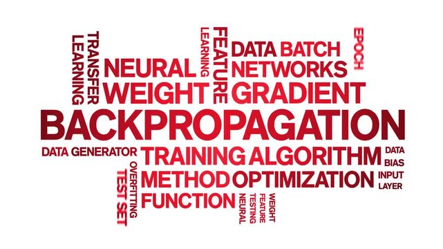 Backpropagation animated word cloud-text design animation tag kinetic typography seamless loop.
