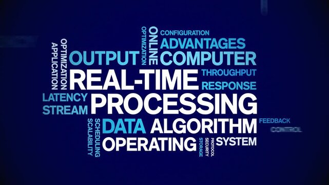 Real-Time Processing animated word cloud-text design animation tag kinetic typography seamless loop.