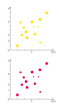 Scatter Plot Comparison: Yellow vs. Red Dots, Data Visualization, Correlation Analysis
