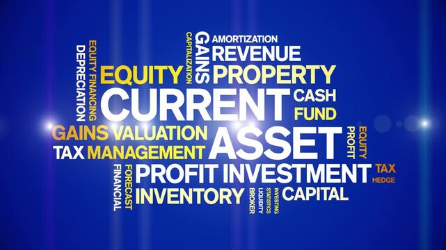 Current Asset animated word cloud-text design animation tag kinetic typography seamless loop.