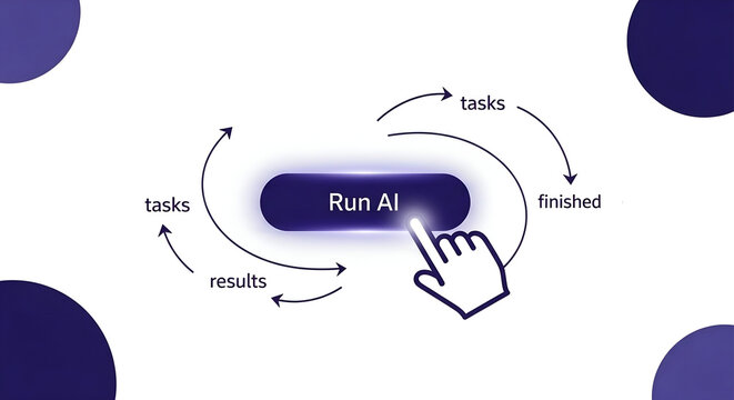 AI workflow automation efficiency concept with human hand clicking run button for software as a service landing page banner