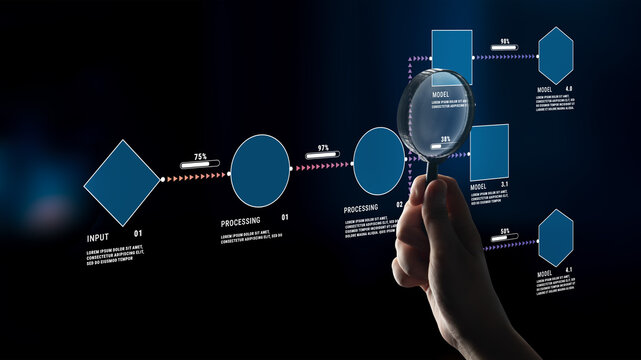 Hand holding magnifying glass examining data flow diagram showing input processing and model evaluation with percentages on a dark background Quark.